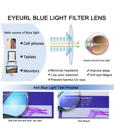 Women's Cat Eye Blue Light Blocking Reading Glasses 2 Pack +2.0 Magnification - Stylish Anti-Eyestrain UV Protection Readers - Blue+Green - Buy Online on GoSupps.com