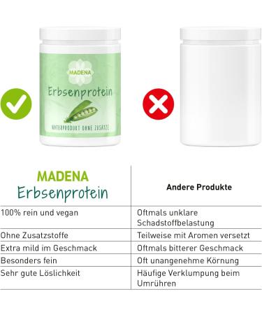 Madena MADENA Pea Protein Powder 1kg Vegan Protein with 85% Protein 100% Protein Isolate Extra Soft & Fine Gluten Free Lactose - Buy Online on GoSupps.com