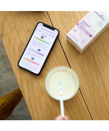 Breast Milk Nutrition Screening Strips - 50 Count Kit for Zinc, Calcium, Protein - Quick Results - Buy Online on GoSupps.com