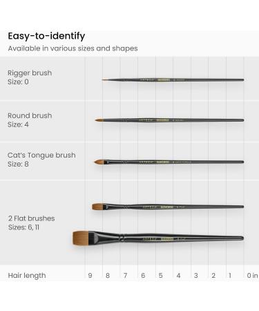 Arteza Premium Synthetic Acrylic & Oil Paint Brushes Set - 5 Brushes for Beginners and Experts | Brass Ferrules, Wooden Birch Handles | Painting Art Supplies - Buy Online on GoSupps.com