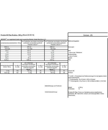 Weider Protein 80 Plus 2-Pack (2 x 500g) Pistachio - High Quality Protein Supplement for Muscle Growth & Recovery - Buy Online Internationally - Buy Online on GoSupps.com