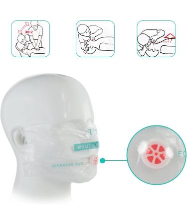 GIMARS CPR Mask with Carabiner Hook - 5 Pack Emergency Ventilation Pocket Mask for First Aid & CPR Aid - International Shipping Available - Buy Online on GoSupps.com