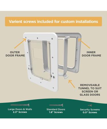 Hakuna Pets Super Tough 2-Way Locking Pet Door for Screens, Doors, Walls, Glass - Large White - Buy Online on GoSupps.com