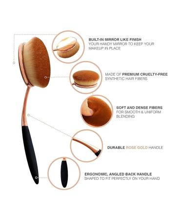 Sunscreen Brush Set - Portable Sunblock Applicator for Kids & Families | Child-Safe Face & Body Protection in Black/Rose Gold - Buy Online on GoSupps.com