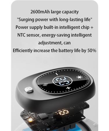 Wireless Heated Knee Massager - 3 in 1 Thigh & Elbow Heating Pad for Arthritis Relief | Best Gift for Mom & Dad - Buy Online on GoSupps.com