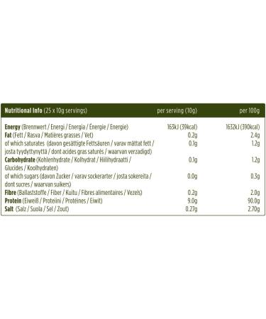Pulsin' Soya Protein Isolate - 2.27 Pound | High-Quality Plant-Based Protein - Buy Online on GoSupps.com