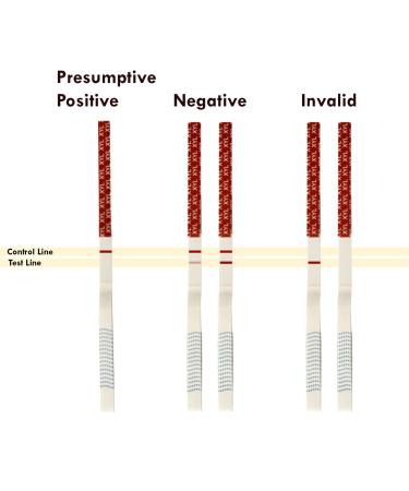 Xylazine Test Strips (25 Pack) - Fast & Accurate Testing for Pills Powders & Liquids - International Shipping Available - Buy Online on GoSupps.com