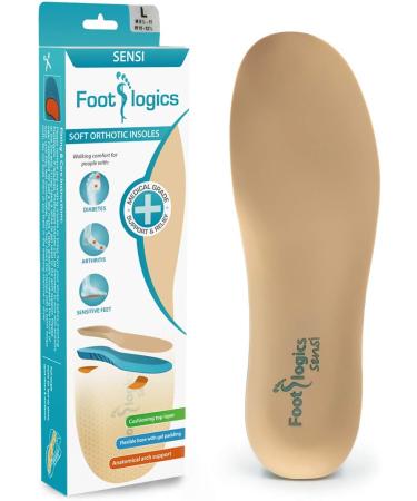 Buy Sensi Full-Length Soft Orthotic Insoles for Arthritis & Sensitive Feet | Gentle Arch Support | Men's XL (12-14 - Buy Online on GoSupps.com
