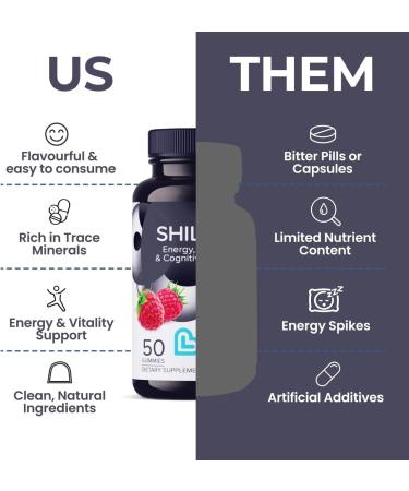LIVS Shilajit Gummies for Men & Women 1000mg Pure Himalayan Resin Extract Rich in Fulvic Acid & 85+ Trace Minerals Natural Energy & Immune Support Supplement Vegan Raspberry Flavor 50 Count Shilajit Gummies 50 Count  - Buy Online on GoSupps.com