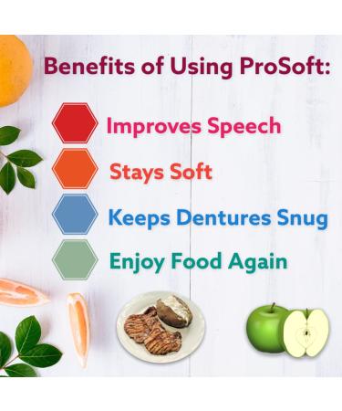 ProSoft Denture Reliner - 4 Relines | Long-Lasting Comfort and Fit - Buy Online on GoSupps.com