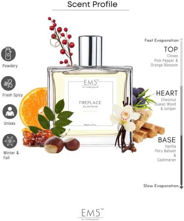 E.M.5 Fireplace Perfume for Men and Women | Woody Vanilla Balsamic | Long Lasting Spray | Luxury Gift for Men/Women. - Buy Online on GoSupps.com