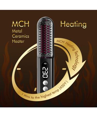 Buy Mini Cordless Hair Straightener Brush Pro+ | Portable Ionic Hot Comb 60 Mins Battery Life - Perfect for Travel & Gifts for Women - Buy Online on GoSupps.com