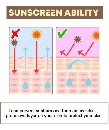 Relief Sun Rice Sun Stick SPF30+ PA++++ 15g Facial Sunscreen SPF50+ PA Face Sunscreen Facial Moisturizer - Buy Online on GoSupps.com