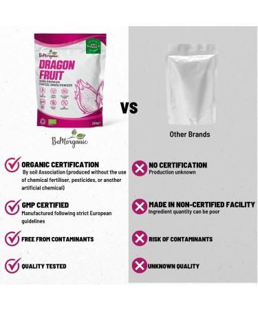BeMorganic Organic Dragon Fruit Powder - 100g Pure Pink Pitaya Smoothie Powder | No Added Sugar or Gluten - Buy Online on GoSupps.com