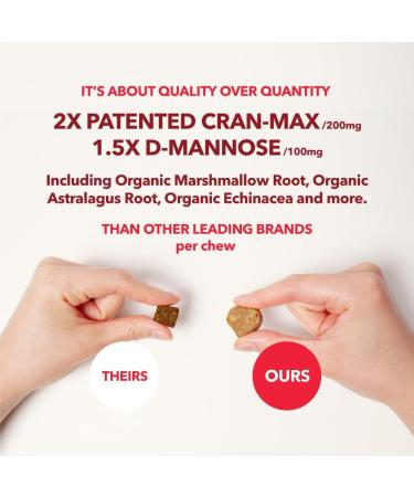 PETPAL Urinary Bladder Treats for Dogs - UTI Cranberry Support Urinary Health Antioxidant for Kidney and Bladder - Made with Cran-Max Cranberry D-Mannose Organic Marshmallow - 90 Ct. - Buy Online on GoSupps.com