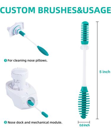 Nasal Irrigation System Custom Cleaning Kit - Silicone Salt Water Pods Refills (10Pcs) in Black - Buy Online on GoSupps.com