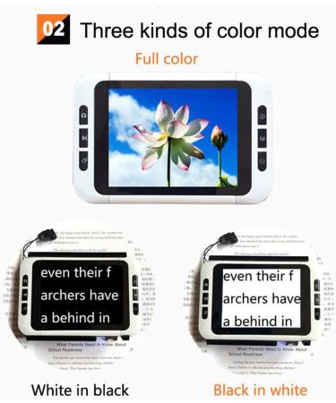Portable Digital Magnifier Electronic Reading Digital Magnifier Aids 3.5'' Handheld Low Vision Aids Electronic Magnifier for Reading Writing Viewing Maps Books - Buy Online on GoSupps.com