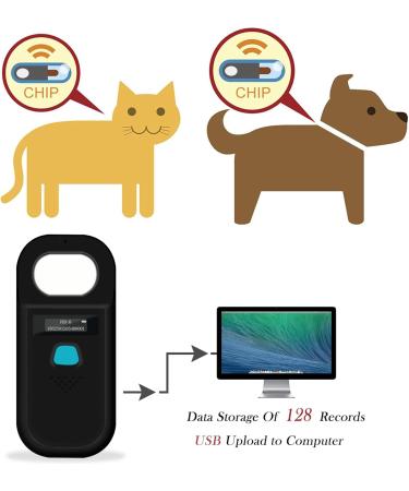 Buy Smoostart Pet Microchip Scanner - ISO11784/FDX-B Chip Reader for Dogs & Cats | Save 128 Data - W90A Black - Buy Online on GoSupps.com