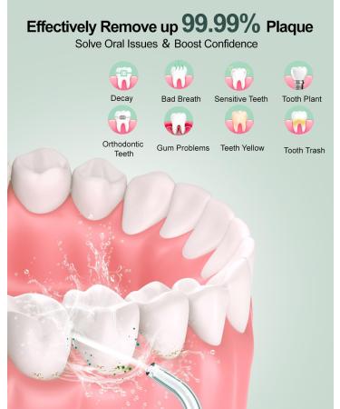 Sejoy Water Flosser for Teeth Cordless Flossers for Adults Kids Water Dental Flosser Pick Braces Flossers Rechargeable Oral Irrigator IPX7 Waterproof Gravity Ball Design Spot Spray Design Green - Buy Online on GoSupps.com