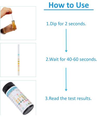 100pcs Ketone Test Strips for Ketosis & Low-Carb Diets - 10 Parameter Urine Dipsticks for Fast & Accurate Ketone Measurement - Buy Online on GoSupps.com