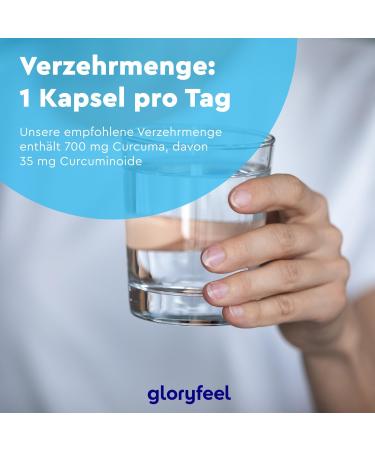 Kurkuma 400 Capsules - High-Dose Vegan Turmeric from India (700mg) with Curcumin & Piperine - Laboratory Tested Additive-Free 13 Months Supply - Buy Online on GoSupps.com