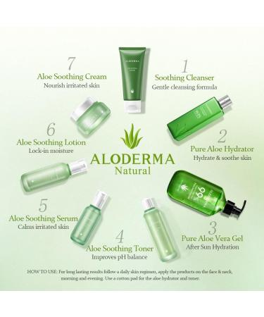 Aloderma Aloe Face Serums Set 2 Pieces - Soothing Serum Brightening Serum - Buy Online on GoSupps.com