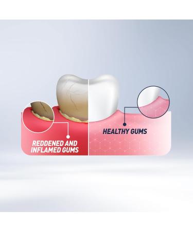 BIOREPAIR Plus Parodontgel Toothpaste 75 ml - Advanced Gum Care & Oral Health | International Shipping Available - Buy Online on GoSupps.com