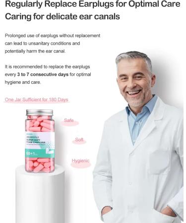 VeoryFly Soft Foam Ear Plugs for Sleeping Noise Cancelling Snoring 61 Pairs 38 dB Highest SNR Concert Study Travel Sleep Earbuds Earplugs Bouchon Oreille Anti Bruit Pour Dormir Pink/Aluminum Case - Buy Online on GoSupps.com