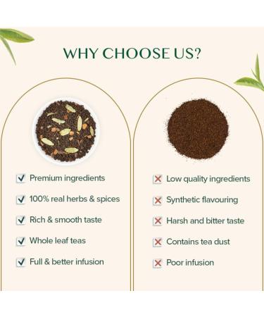 Vahdam Original Chai Spiced Black Tea 200g | Authentic Masala Chai | Premium Blend of Cinnamon Cardamom Cloves & Black Pepper | Brew Your Perfect Chai Latte - Buy Online on GoSupps.com