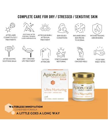 Organic Propolis & Calendula Nurturing Balm for Dry Skin - Buy Online on GoSupps.com