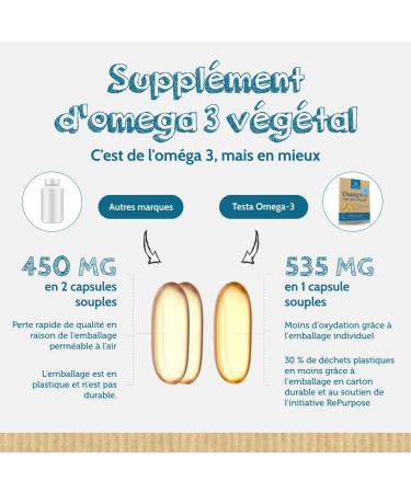 Omega 3 Vegan - High Concentration Algae Oil - 325mg DHA + 150mg EPA per capsule - Beneficial for the Heart Brain and Eyes - 100% Vegetable - 60 Capsules (2 Months) - Buy Online on GoSupps.com