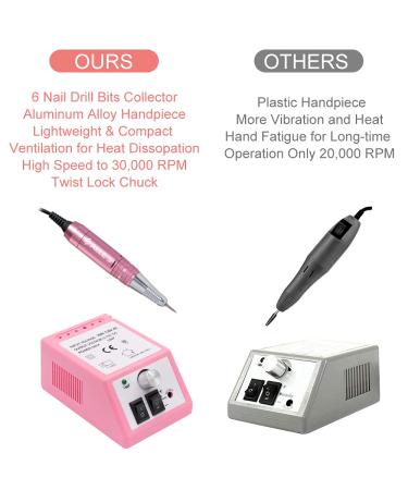 Electric Nail Miller - Professional Nail Milling Cutter Kit 30000 RPM for Acrylic & Gel Nails | Ideal for Home & Salon Use | Perfect Valentine's Day Gift - Buy Online on GoSupps.com