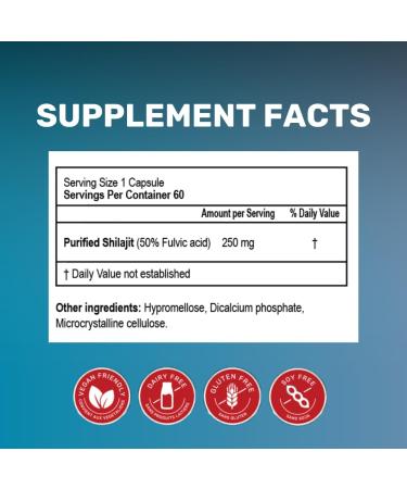 Shilajit Capsules for Men & Women 250mg Himalayan Shilajit Extract with 50% Fulvic Acid & 85+ Trace Minerals for Fertility - Himalayan Supplement for Energy & Vitality Better Than Resin - 60 Count 60 Count (Pack of 1) - Buy Online on GoSupps.com