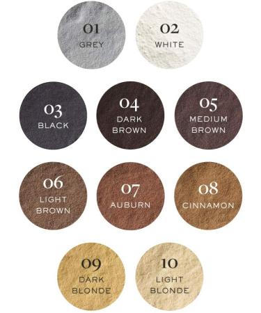 Nanogen Hair Fibres 30g Auburn - Pack of 1 | Instantly Conceal Thinning Hair - Buy Online on GoSupps.com