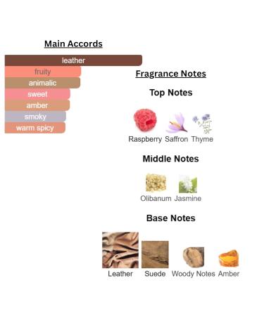 NKR Fragrance - Perfume and Cologne Oil for Women and Men - Designer Type - Our Version Of (TF - Tuscan Leather - him) TF Tuscan Leather - Buy Online on GoSupps.com