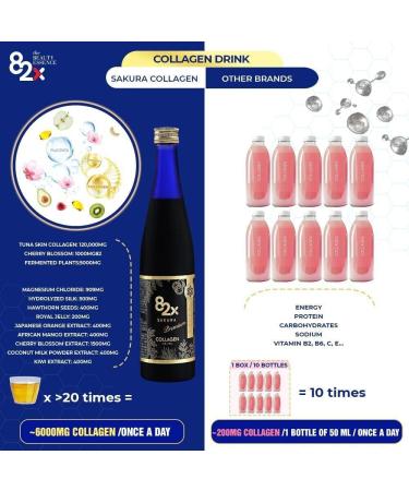 82X Collagen Premium - Marine Collagen Drink - Collagen Peptides Liquid Drink for Skin Hair Nails from Japan with 82 Fermented Plants Vitamins Minerals & Supplements SAKURACOLLAGEN - Buy Online on GoSupps.com