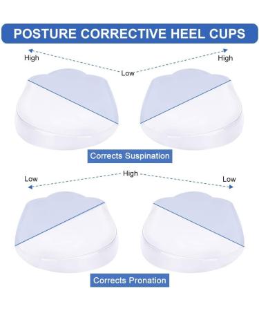 Buy Haofy Gel Heel Pillow for Heel Spur - 2 PCs Silicone Insoles for Plantar Fasciitis & Achilles Tendon Pain Relief | Comfortable Shoe Inserts - Buy Online on GoSupps.com
