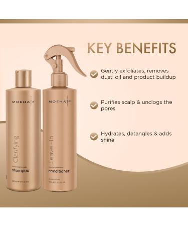 MOEHAIR Combo: Clarifying Shampoo & Leave-In Conditioner | Scalp Detox | Hydrating Paraben & Sulfate Free - 12 Fl. Oz Each - Buy Online on GoSupps.com