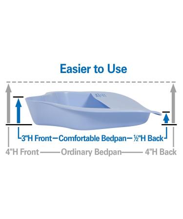 AliMed Comfortable Bed Pan - Buy Online on GoSupps.com