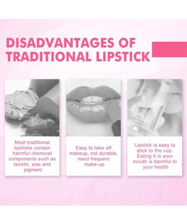 Peel Off Lip Stain Peel Off Tattoo Lip Matte Lipstick Waterproof Lip Gloss Long Lasting Non-Stick Cup (No Activator) - Buy Online on GoSupps.com