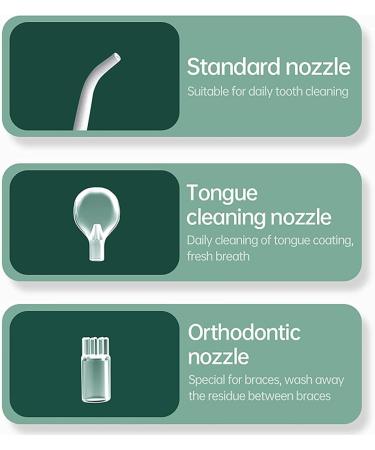 Portable Cordless Water Flosser - USB Rechargeable Dental Irrigator for Family Travel & Braces - Buy Online on GoSupps.com