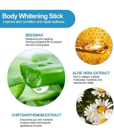 Thigh Rescue Anti Friction Stick 23g Waterproof Running Chafe Stick Anti Chafe Stick Anti Chafing Cream Anti Chafe Balm.Anti Chafing Stick Waterproof Glide Anti Chafing Stick for Heel Lower Arm Thigh - Buy Online on GoSupps.com