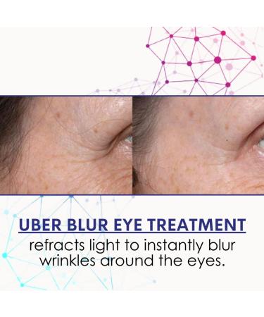 Shop 3D Eye Treatment - Revitalize Your Eyes | Fast International Shipping - Buy Online on GoSupps.com