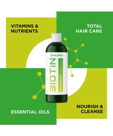 Biotin Shampoo for Men and Women - Sulfate Free Volume Shampoo for Thinning Hair with Keratin, Essential Oils, and Vitamins - Advanced Thin Hair Care Solution - Buy Online on GoSupps.com