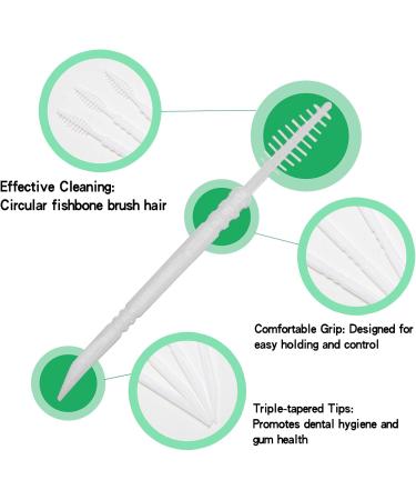 BrushPicks 2-in-1 Interdental Toothpicks & Brushes 1000 Soft Dental Floss Picks for Effective Teeth Plaque Removal | 2 Pack - Buy Online on GoSupps.com