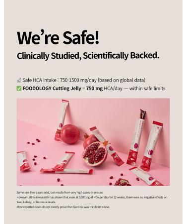 Fat Burner Starter Duo: Cutting Jelly & Drink Mix Set Convenient Single Serving Pomegranate Flavor Stick Jelly and Drink Mix for Women - Buy Online on GoSupps.com