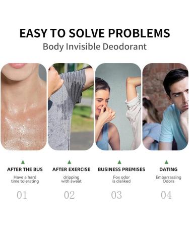  Generisch Antiperspirant gel antiperspirant for women's face keeps facial skin fresh refreshing deodorant effective antiperspirant (mint flavor) - Buy Online on GoSupps.com