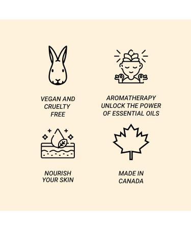 DANS UN JARDIN - Relaxing Self Care Kit for Women Made in Canada - Body Cream Bubble Bath Shower Gel & Mist - Product Collection K LM - Gift Set Spa Relaxation - 4 Pack - Buy Online on GoSupps.com