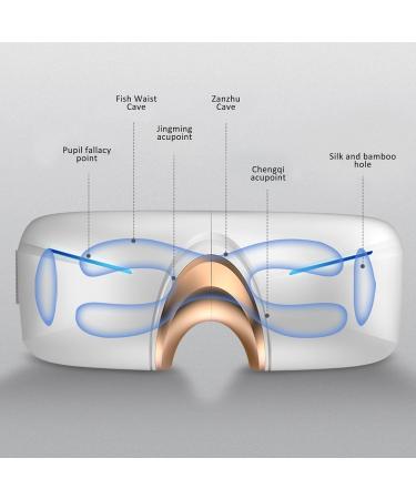 Rechargeable Eye Massage Device - Warmth & Vibration Glasses for Sleep Quality Dark Circles & Swollen Eyes - Buy Online on GoSupps.com