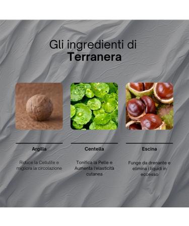 AlohaLabs Terranera Anti-Cellulite Rapid Effect Mud | Draining Mud Blemishes Fights Free Radicals | Skin Toning Orange Peel Legs - Buy Online on GoSupps.com